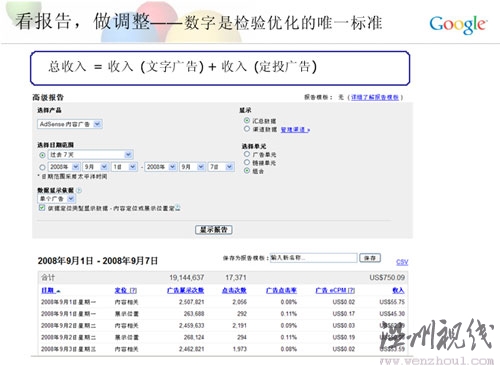 網站定位廣告