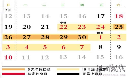 9月18日~10月15日被分割為8個(gè)部分 中間只要休6天年假即可“自制”16日長假