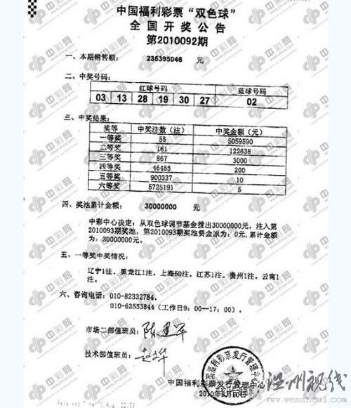 上海一彩民攬2.59億巨獎 成國內(nèi)第二中獎金額