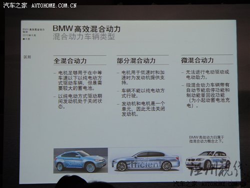 平衡動(dòng)力與油耗!試寶馬混合動(dòng)力7系/X6 汽車(chē)之家