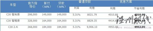 創新理念傳承80余載 試駕沃爾沃全系 汽車之家