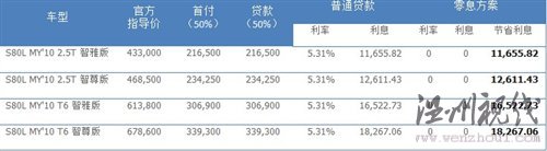 創新理念傳承80余載 試駕沃爾沃全系 汽車之家
