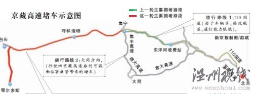 京藏高速通暢4天后再次出現(xiàn)上萬(wàn)貨車(chē)滯留(圖)