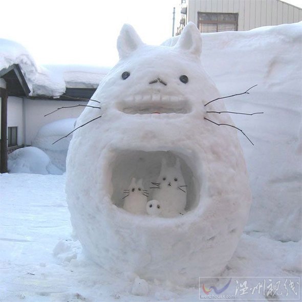 創(chuàng)意雪人