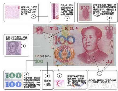 央行通報(bào)最新百元假幣特征 稱憑眼看手摸可識(shí)別