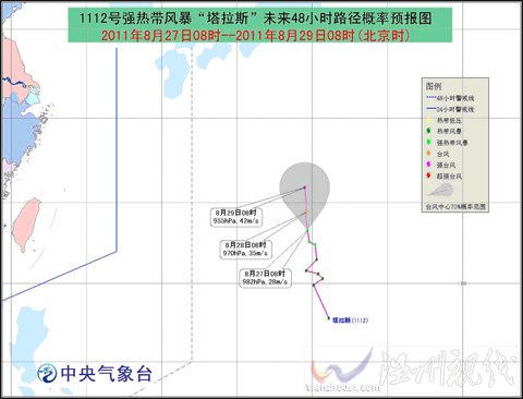 “塔拉斯”將繼續(xù)向偏北方向移動