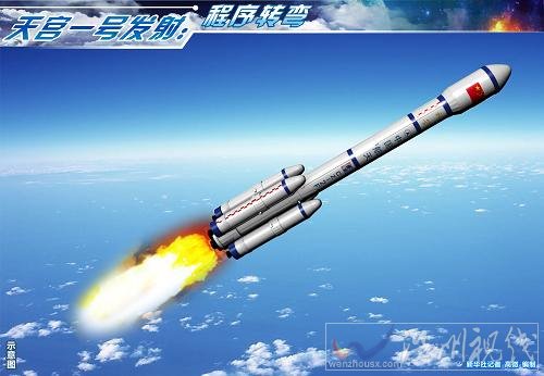 天宮一號發(fā)射