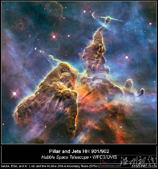 解讀2011諾貝爾物理學獎：宇宙加速膨脹