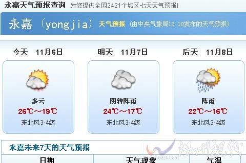 溫州楠溪江天氣預(yù)報(bào)