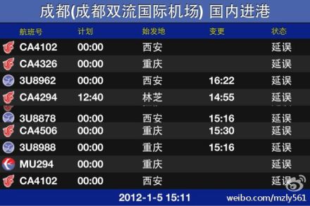 成都機場關閉
