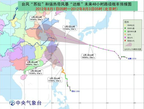 臺風橙色預警：蘇拉達維繼續向我國沿海靠近