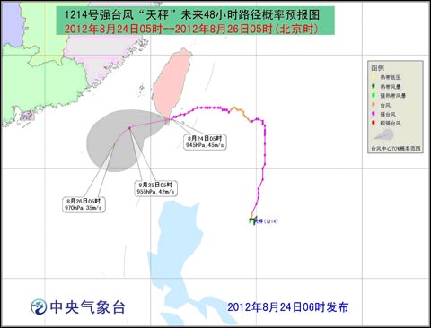 臺風天秤路徑圖