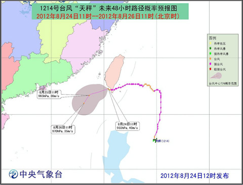 雙臺(tái)風(fēng)天秤最新路徑圖