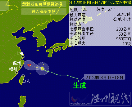 臺風海葵路徑圖