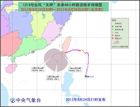 臺風天秤路徑