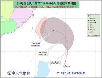 14號(hào)超強(qiáng)臺(tái)風(fēng)天枰最新路徑圖