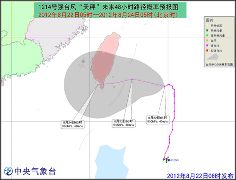 14號臺風天秤最新路徑圖
