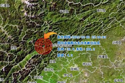 2012年12月1日晚四川綿陽北川發(fā)生4.3級地震