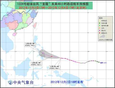 超級(jí)臺(tái)風(fēng)寶霞路徑