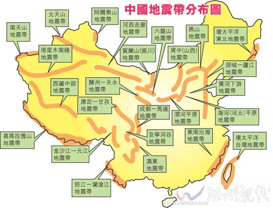 中國地震帶分布圖