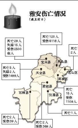 蘆山地震死亡人數