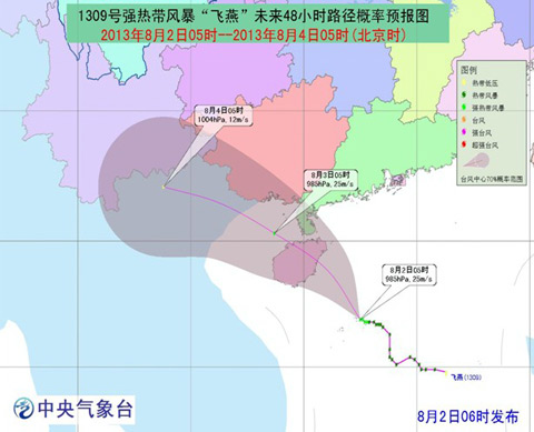 臺風飛燕路徑