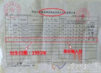 網友爆料男孩14歲帶編進機關