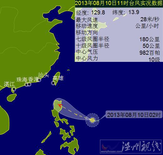 2013年11號尤特臺風路徑圖