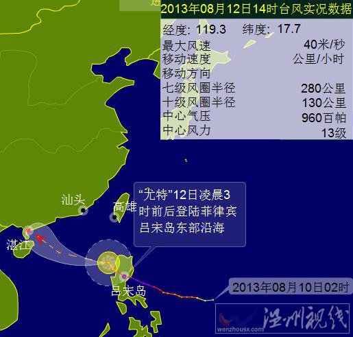 臺風尤特登陸湛江沿海