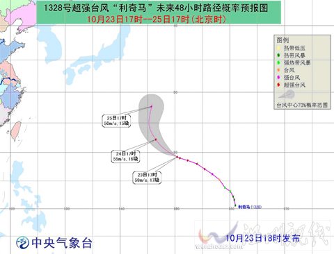 臺(tái)風(fēng)利奇馬最新路徑