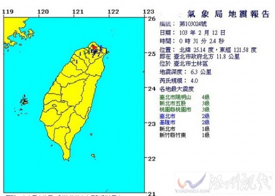 臺灣臺北地震