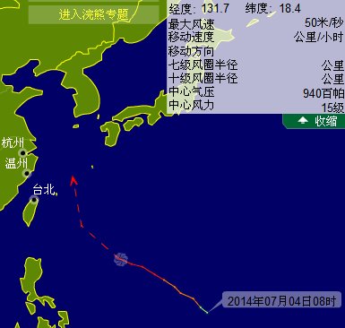 2014臺風浣熊路徑圖