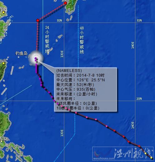 臺(tái)風(fēng)浣熊路徑圖