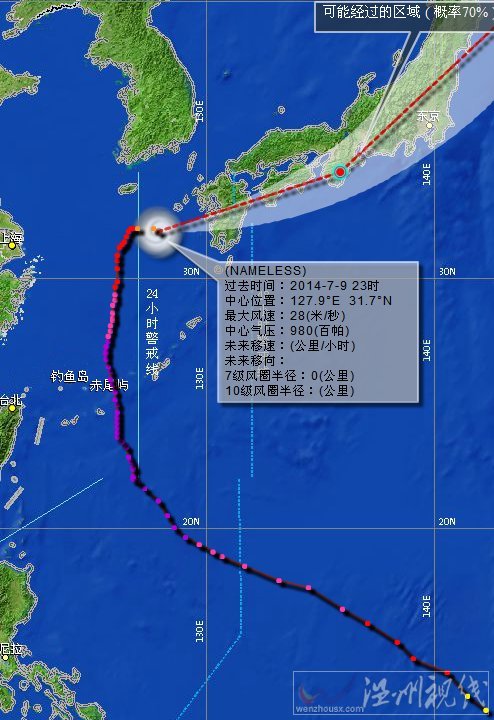 浣熊臺風路徑