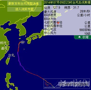 今年第8號臺風浣熊實況