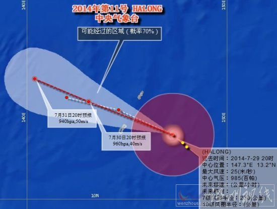 臺風夏浪路徑
