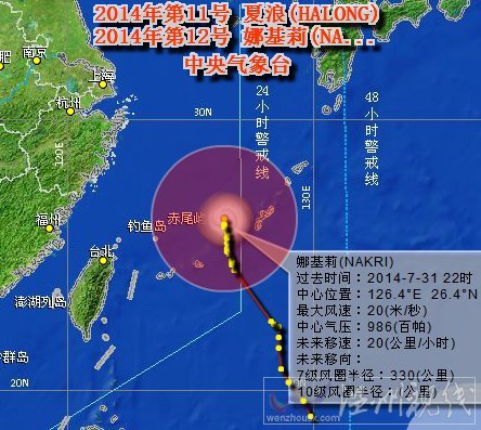 臺(tái)風(fēng)娜基莉路徑圖