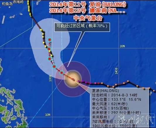 臺風夏浪路徑