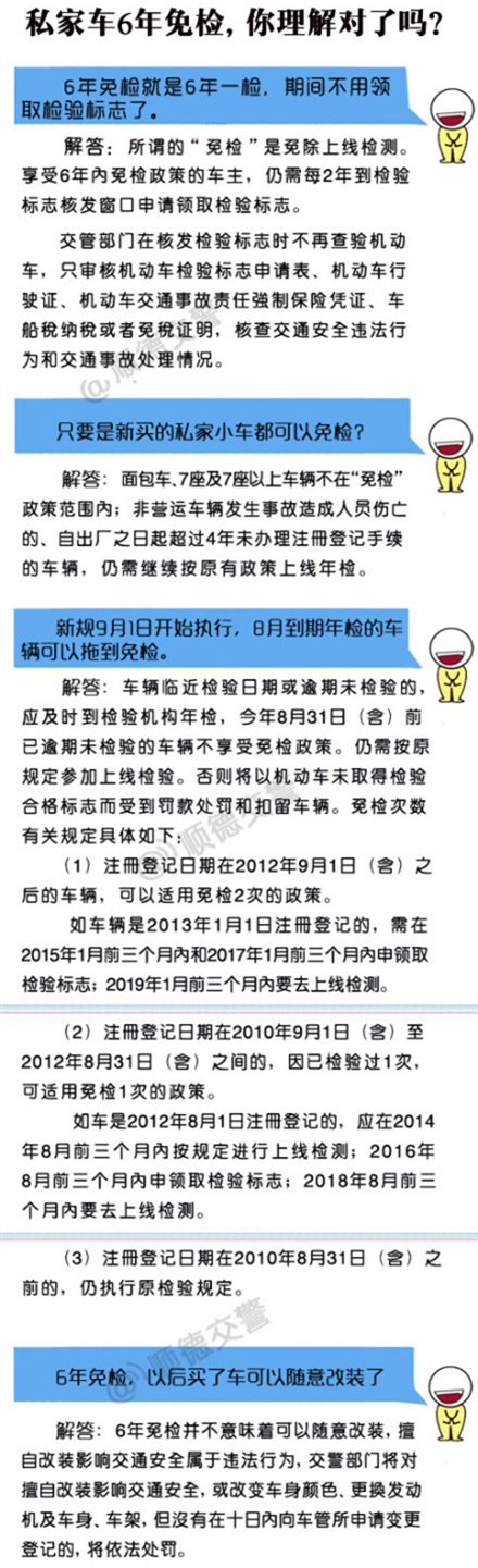 并不是所有私家車都可以免檢