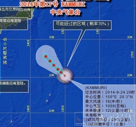 臺風北冕