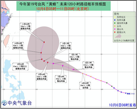 2014年臺(tái)風(fēng)黃蜂對(duì)上海影響