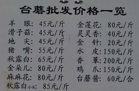五臺山天價特色菜\臺蘑燉山雞\食材報價