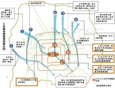 北京治理霧霾的措施借風吹走霧霾太消極