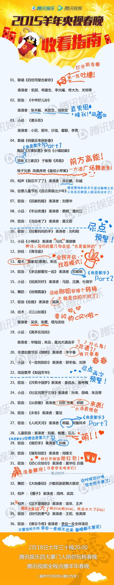 央視發(fā)布春晚最終版節(jié)目單