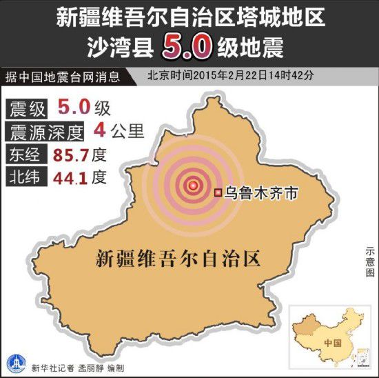 沙灣地震