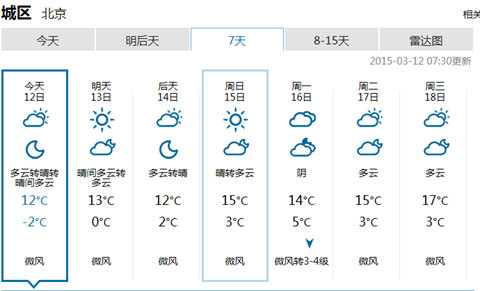 北京停暖時間，2015年3月15日以后霧霾可能有緩解