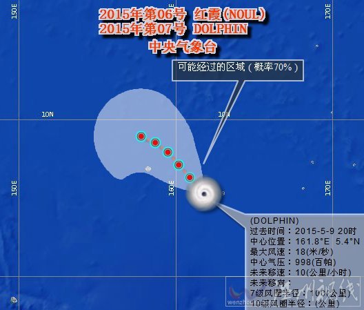 臺風(fēng)白海豚