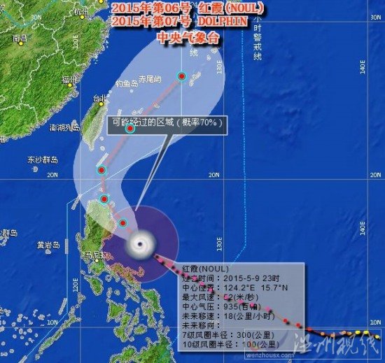 雙臺風紅霞白海豚