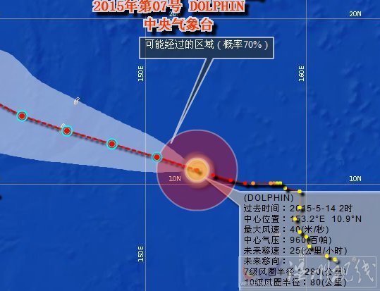 臺風白海豚