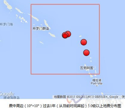 所羅門群島地震